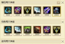 刀妹攻略技巧出装最新（掌握刀妹的出装技巧，成为无敌的刺客！）