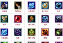 魔兽刀塔攻略（魔兽刀塔游戏中各英雄最佳装备选择及技巧）
