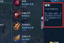 《大圣娶亲铭文出装攻略大全》（全面分析大圣娶亲铭文出装，助你获得胜利）