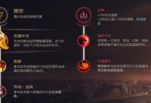 棋迅捷射手攻略（掌握出装铭文，打造最强棋迅捷射手！）