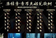 SKY光遇攻略大全（打造超强新手玩家，帮你轻松通关！）