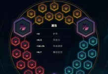 大嘴符文与出装攻略，尽显ADC之王的威力（探索大嘴符文搭配和出装选择，助你在战场上闪耀不凡）