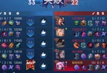 网络公主出装攻略大全（打造完美形象，成为网络世界的女王）
