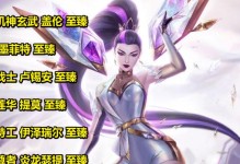 S10盖伦出装攻略（掌握关键出装，让盖伦成为战争之王）