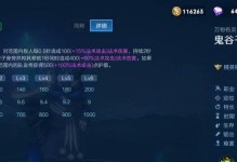 鬼谷子辅助装备出装攻略（一位顶级玩家的实战经验分享，助你在游戏中一路称王！）