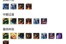 疯狂鳄鱼出装攻略大全（一览疯狂鳄鱼的最佳装备搭配与技巧）