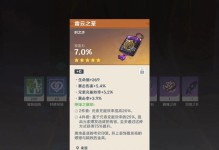 探究优菈圣遗物的最佳选择（打造强大的优菈神器）