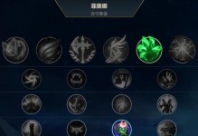 剑姬无双挑战出装攻略（无敌剑姬，助你一战封神！）