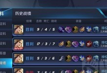 国际服虞姬出装攻略（打造无敌战神，虞姬出装全攻略）