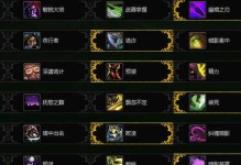 《魔兽世界》伤逝剧场狭路相逢打法攻略（一步一步教你如何轻松通关狭路相逢）