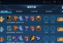 亚瑟王出装选择攻略（打造最强亚瑟，征战传奇大陆）