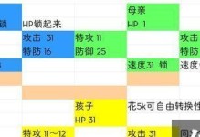 《生存日记》中如何培养伙伴——攻略指南