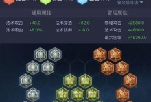 高渐离出装和教学攻略（掌握高渐离的出装和技巧，成为王者荣耀的利剑！）