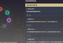 探索以光遇伞火鸟的世界（一场意义非凡的旅程，游戏与文化的完美结合）