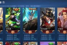 《大圣娶亲出装铭文攻略》（完美装备策略及铭文选择，助您成为游戏中的绝世神豪）
