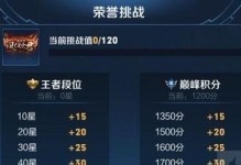 王者荣耀巅峰赛S23赛季开启时间一览（全球玩家的集结地，一触即发的电竞盛宴）
