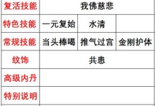 69梦幻地煞星攻略（发掘游戏中的隐秘玩法，成为地煞星的终极之王）