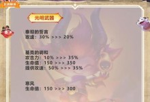 《狼人泰坦出装攻略大全》（无敌输出的关键技巧和装备选择）