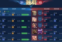 赵云新手攻略-装备选择与出装建议（探索赵云的无双战力，助你在战场上驰骋）