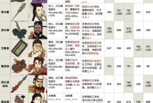 攻略详解（游客必看！全面攻略带你玩转烟花工坊）