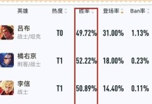 无赖英雄对线出装攻略（无赖英雄如何通过合理出装来颠覆对线局势，取得胜利？）