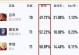 无赖英雄对线出装攻略（无赖英雄如何通过合理出装来颠覆对线局势，取得胜利？）